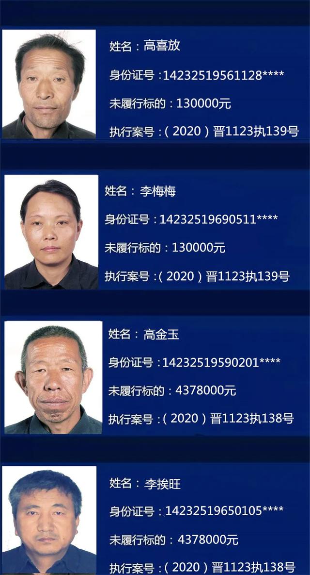 欠贷不还!兴县法院曝光43名失信被执行人
