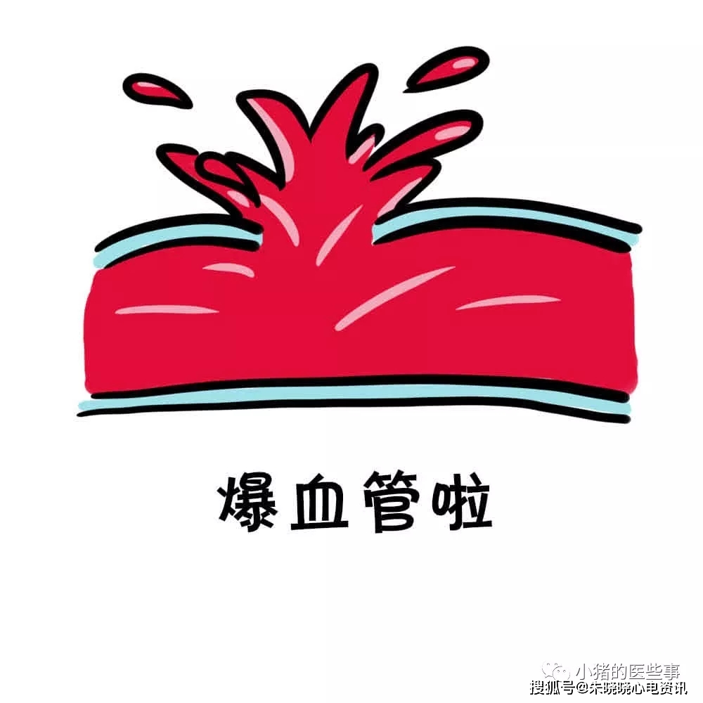 医学圈也有专属表情包了!