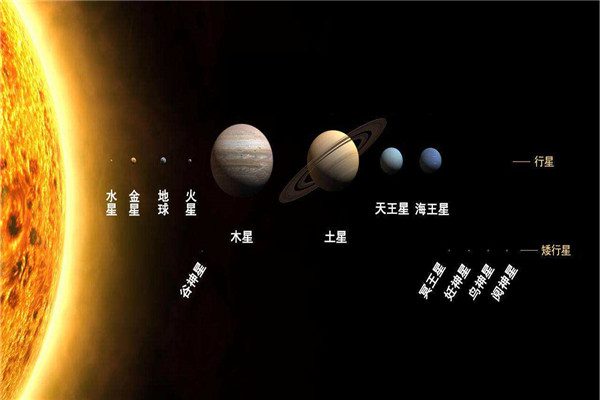 太阳系消失的第五巨行星的原因,消失的第五行星去了哪里