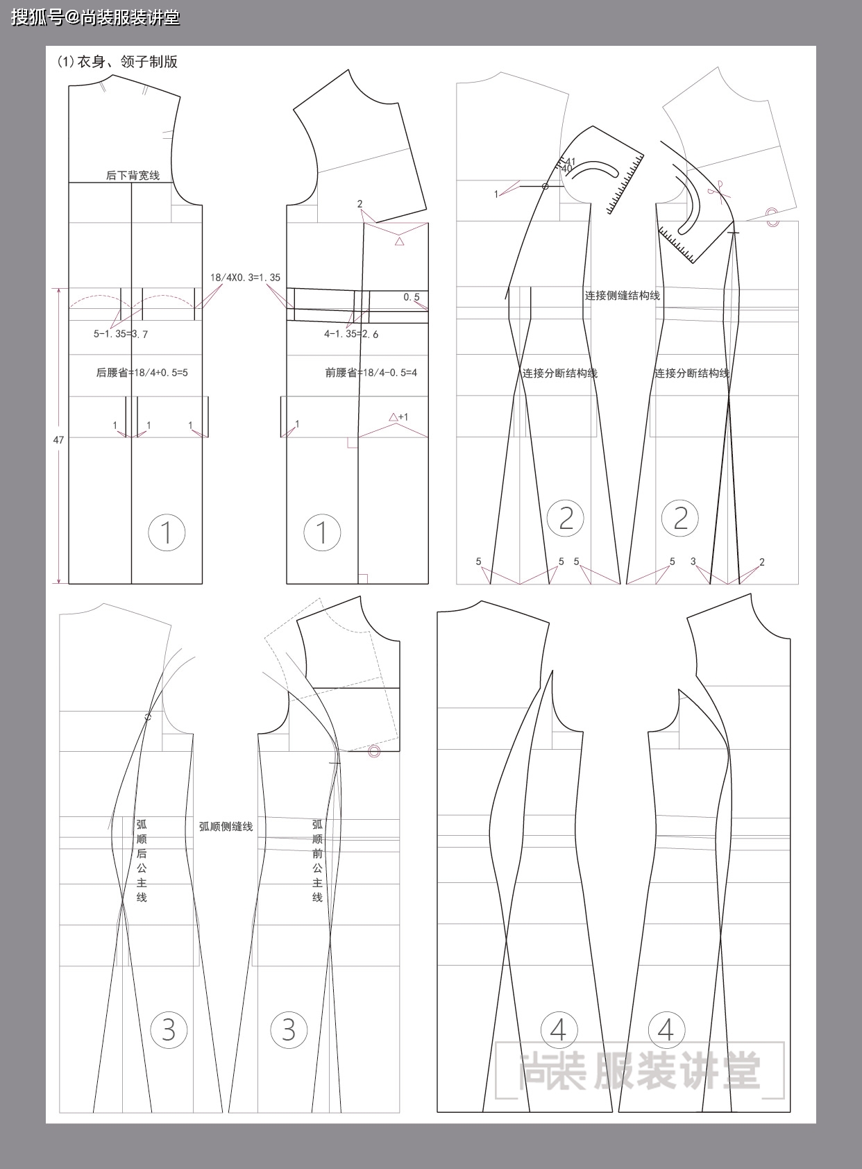 服装制版培训教程坦领泡泡袖连衣裙平面制版