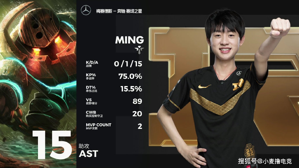 第三周最佳新秀——es.wink