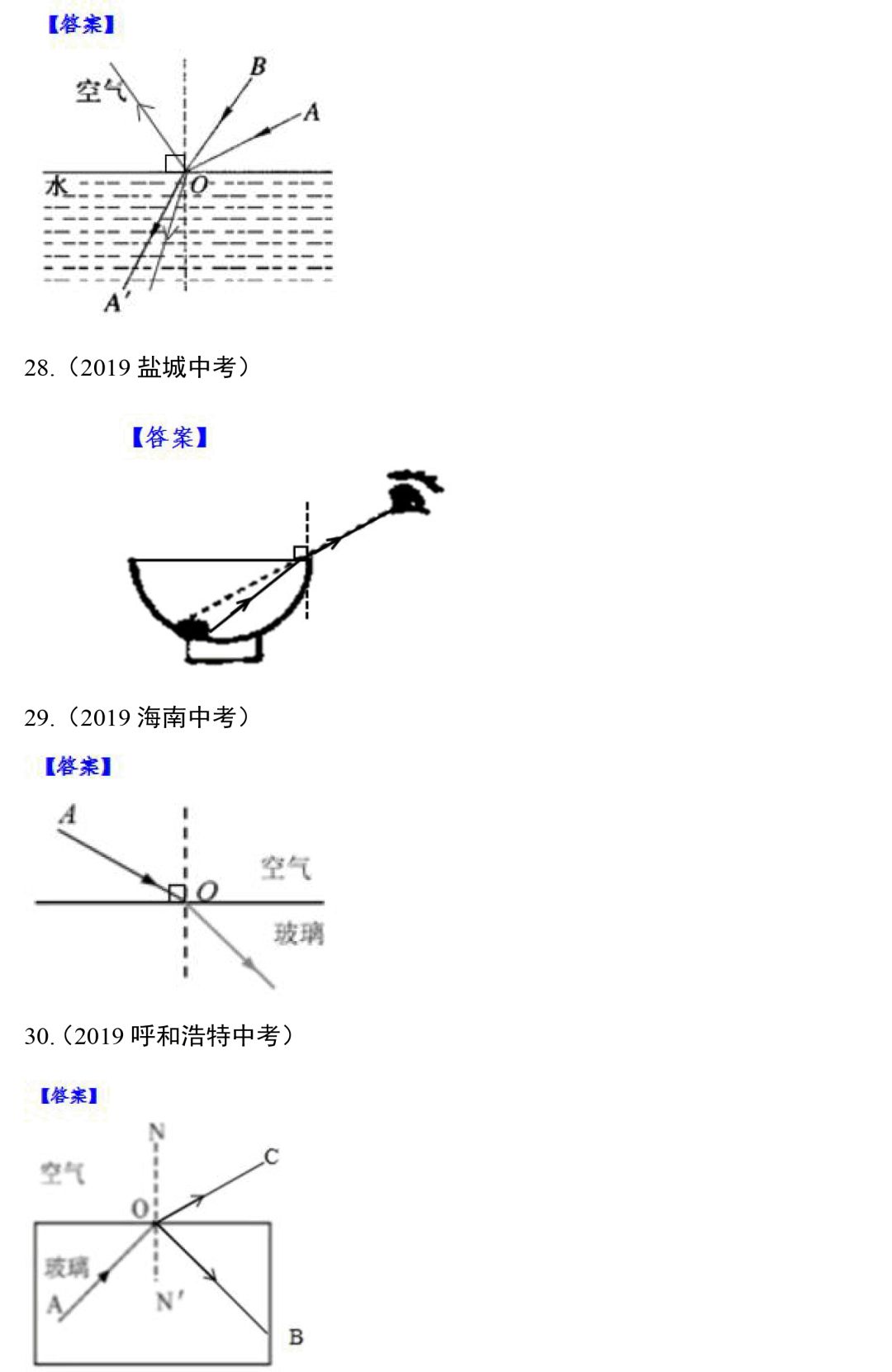 中考物理專題訓練光學作圖題這些精選作圖題一定不能錯過