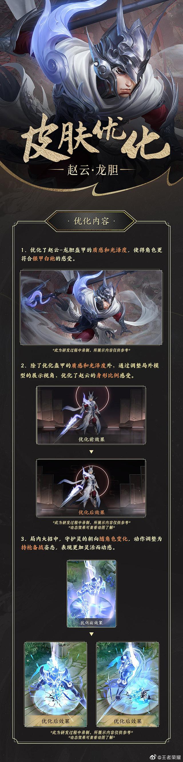 王者荣耀五虎上将皮肤优化,黄忠的身材比例调整_赵云