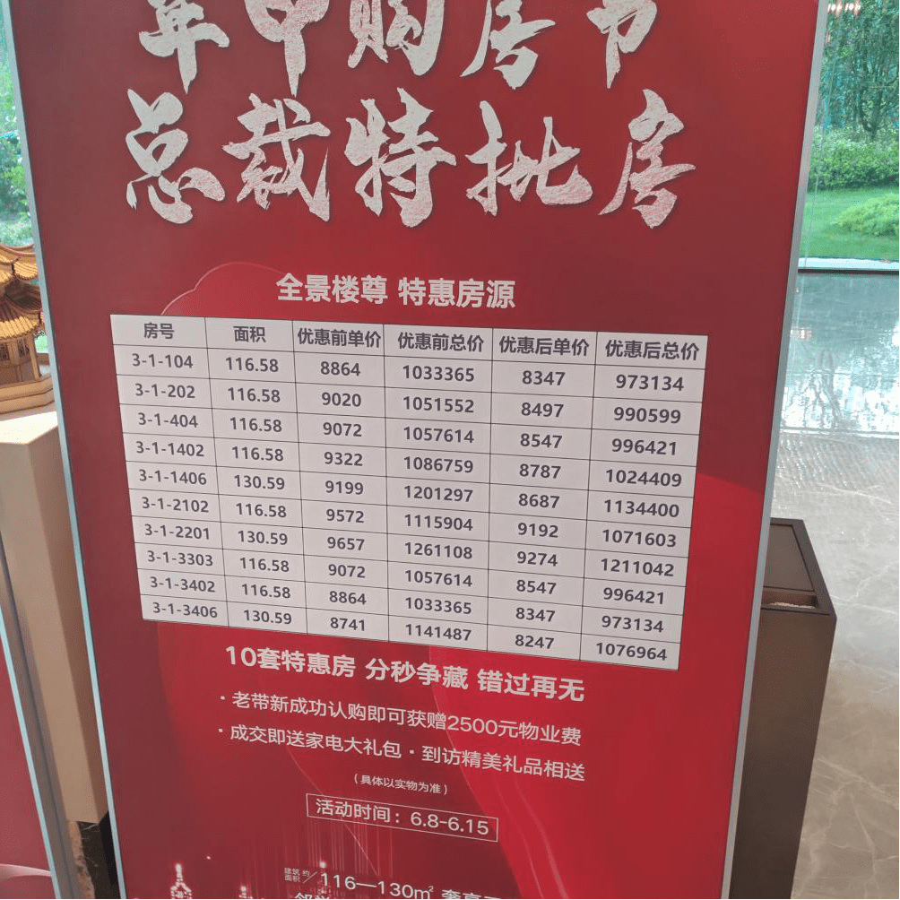 售楼部公示的特价房