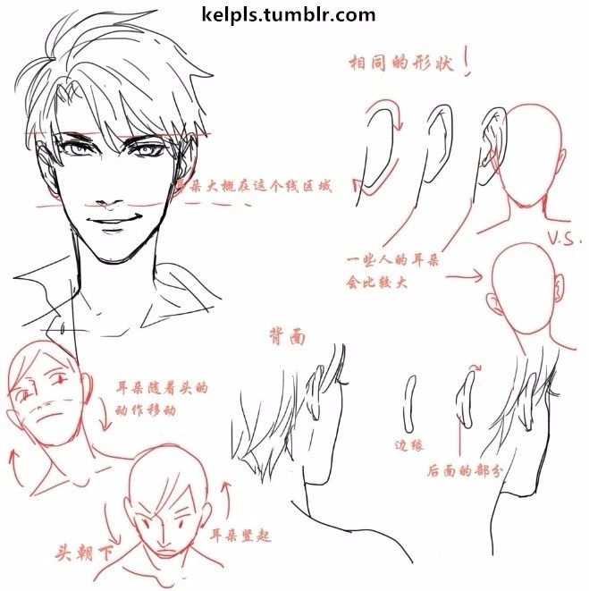 绘画经验|头像五官的绘画教程,教你画一个帅气的小哥哥!