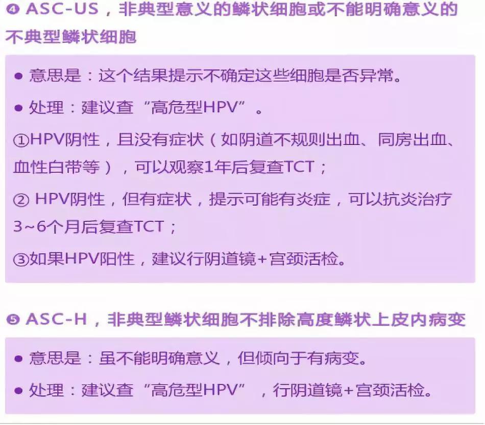 68低危型 hpv包括 hpv6,11,42,43,44,53● 兩種或兩種以上 hpv 亞型陽