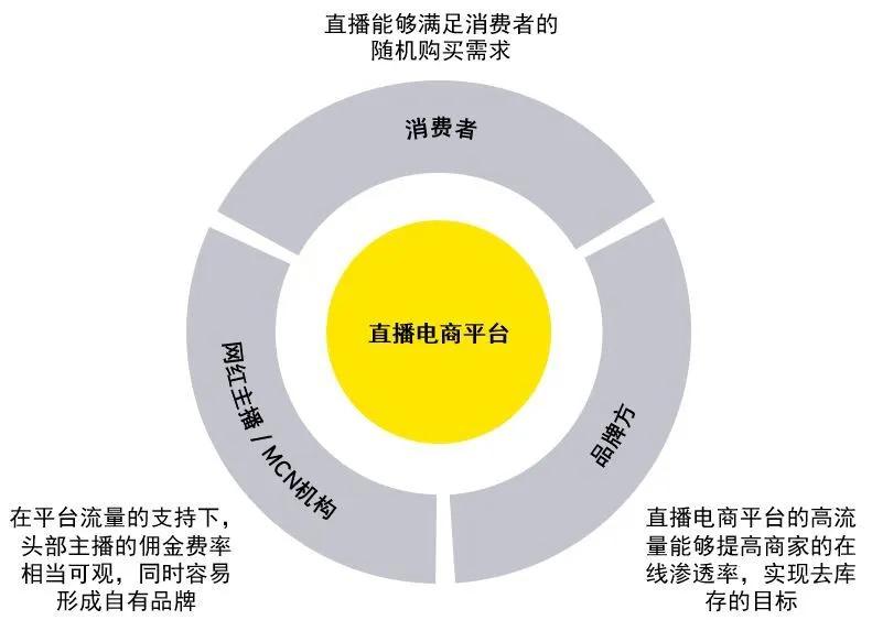 百度蜘蛛抓取协议_百度蜘蛛抓取但是不收录一个月了_百度蜘蛛抓取频次估计