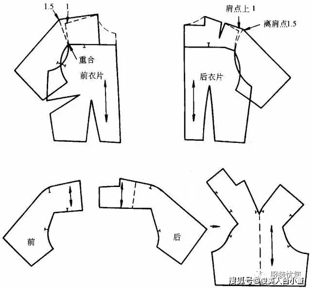 cm|俊美人台分享/各种衣袖款式图及纸样