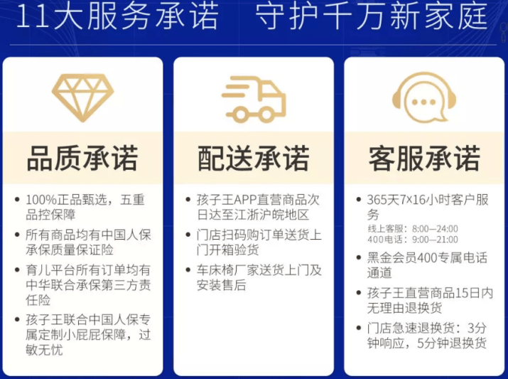 孩子王:全渠道正品保障 品质守护中国新家庭