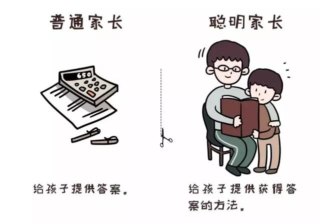 以身作则的方式