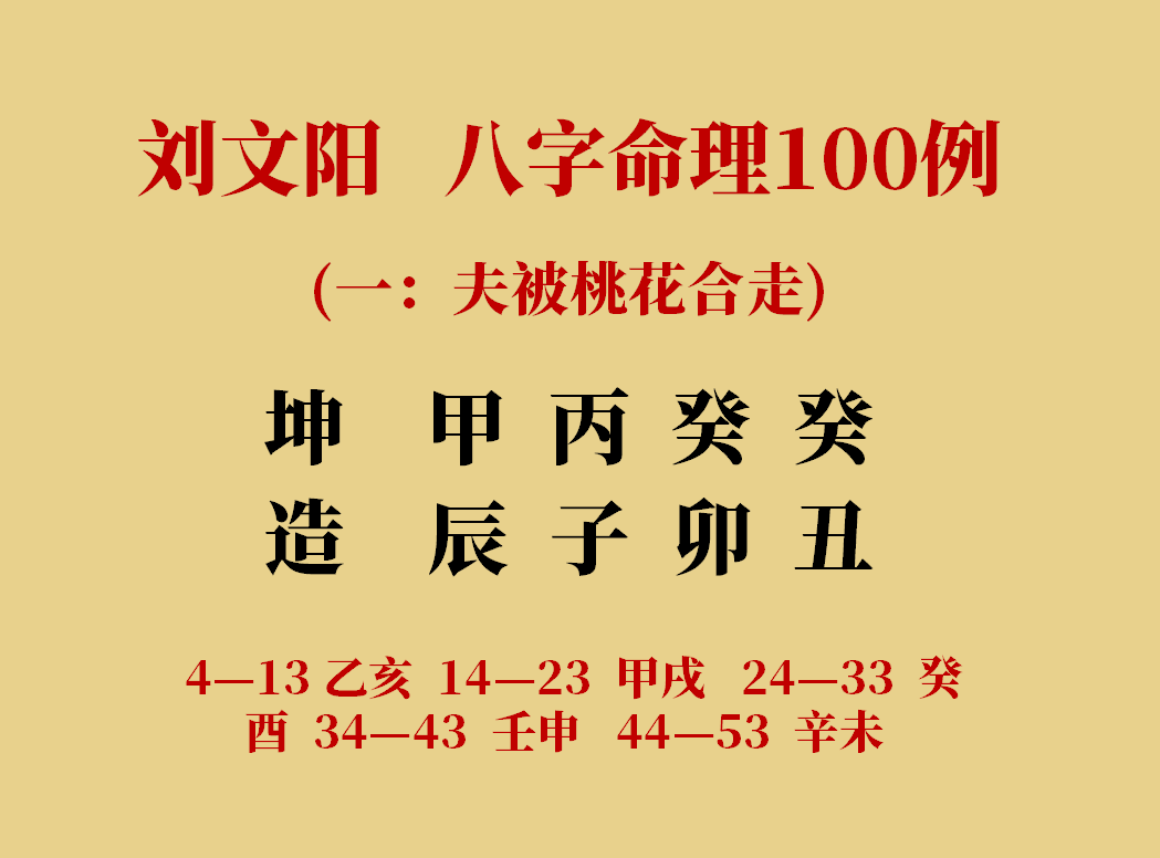 干癸水生身,丑土藏癸水中气,辰中藏癸水余气,日主身强,取坐下卯木为用