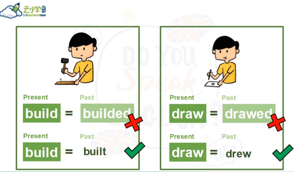 draw→drew(错误示范drawed)