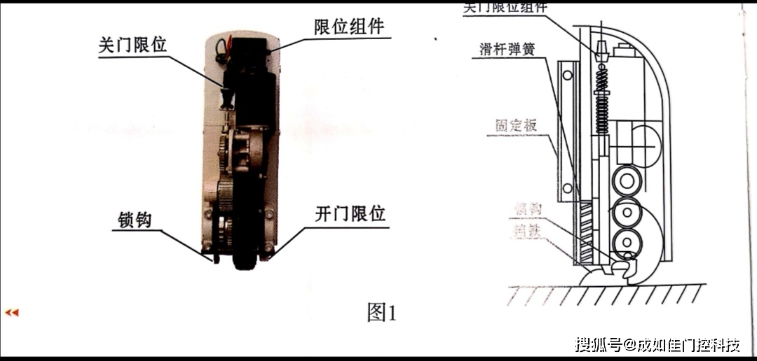管状卷帘门电机的结构图片