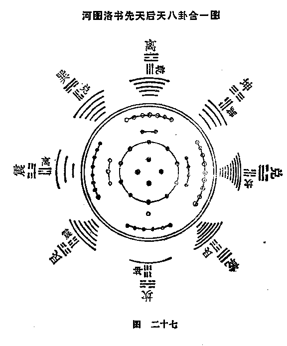 =河图洛书=