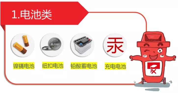 有害垃圾的危害有多大?_废电池