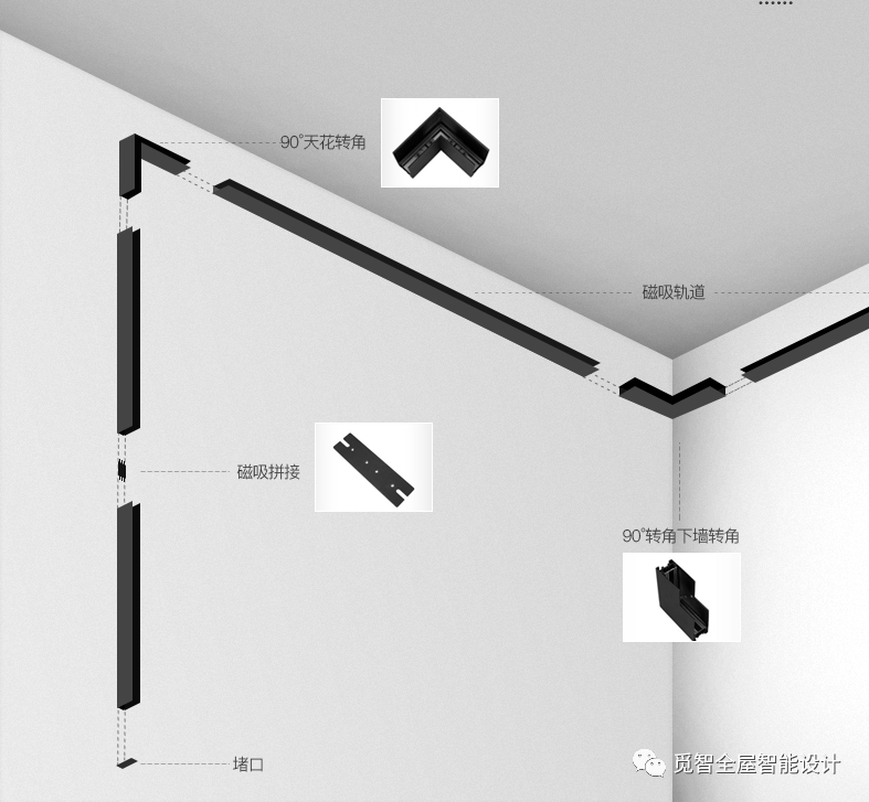 磁吸轨道灯cad画法图片