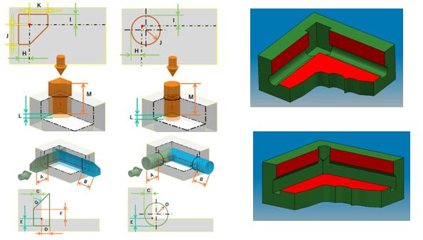 国产三维cad/cam软件sinovation9.1版本正式发布