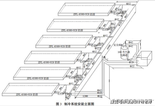 冷库设计有何要求用铝排管作为蒸发器可行吗详细解说热泵技术