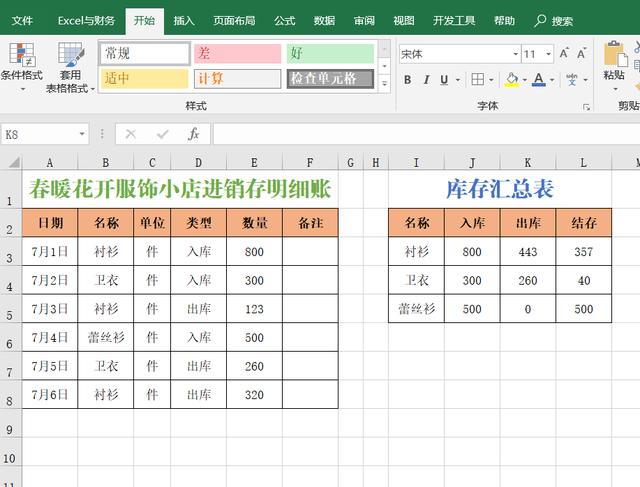 只需要在左邊的表格,每天按入庫,出庫登記商品和數據,右邊的庫存彙總