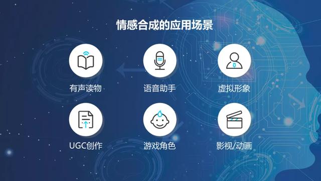 情感语音合成让机器表达不再"生涩"(下)
