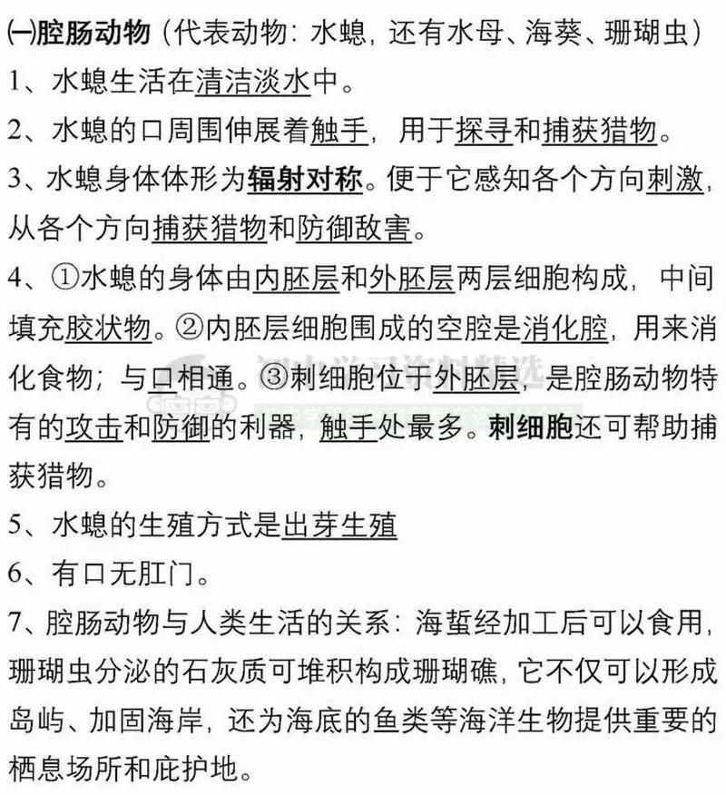 八年級生物會考/中考重點知識清單,考前必背!