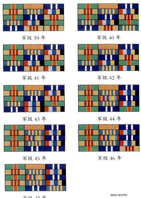 一杠两星是什么军衔一杠两星在部队待遇