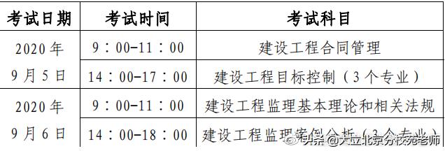 一级消防工程师是注册消防师吗_2023什么是消防工程师证书_消防消防消防证书