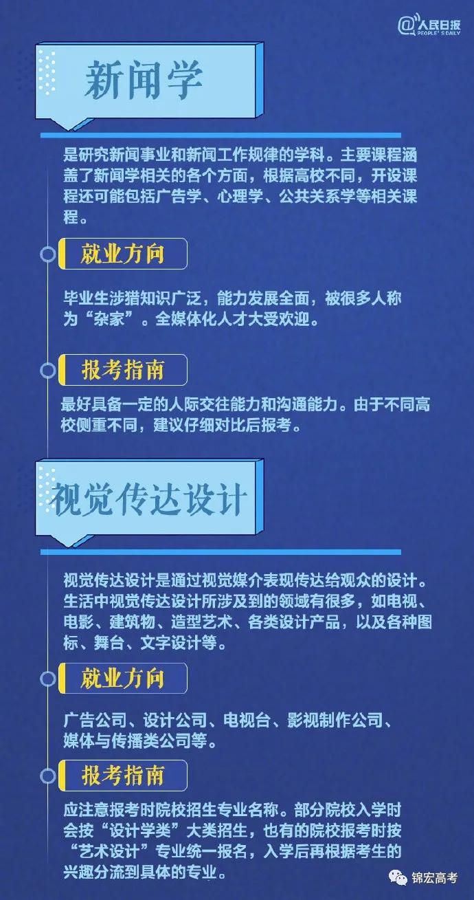 志愿|你想读哪个专业？热门专业报考指南，转给高考生！