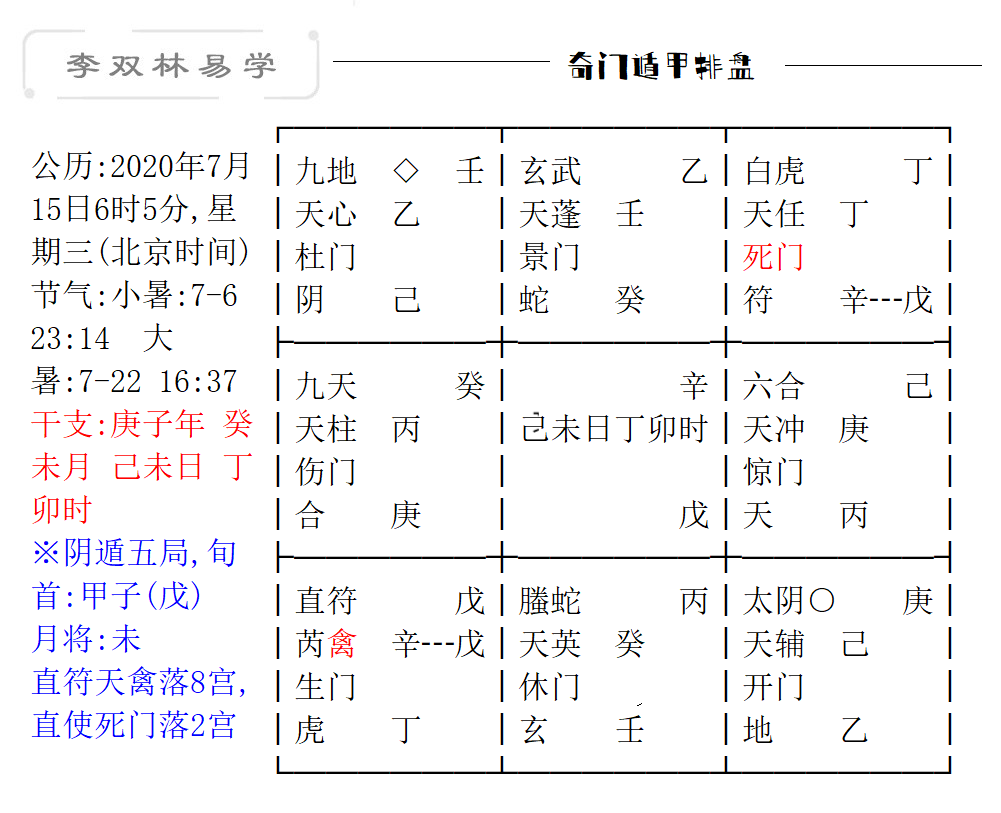 李双林全集讲解图片