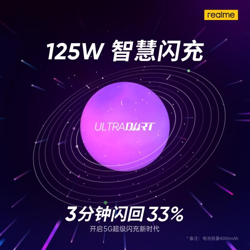 《3分钟充电33% realme发布125W智慧闪充技术》