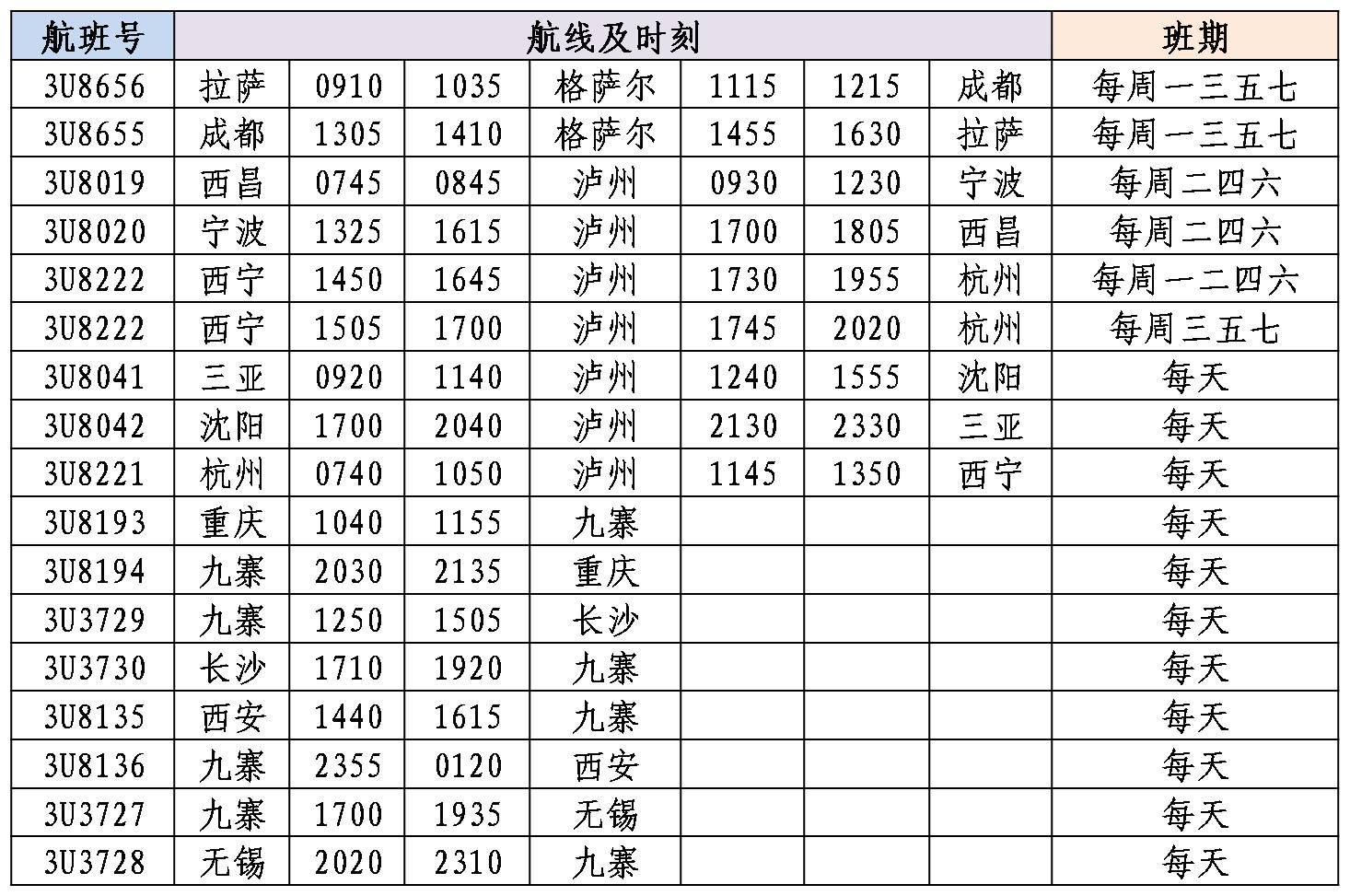 四川航空计划新增多条国内航线