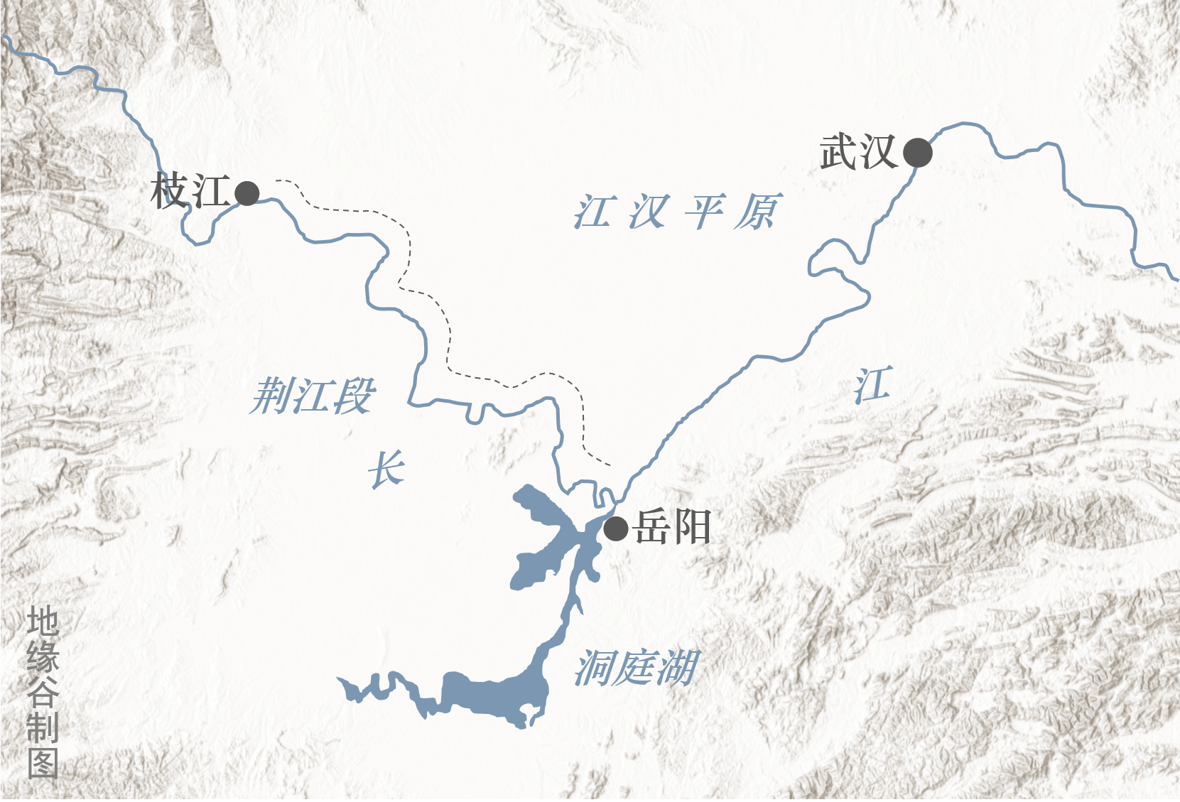 千里长江,险在荆江(长江进入荆江段,河道九曲回肠,洪灾多发)  这一