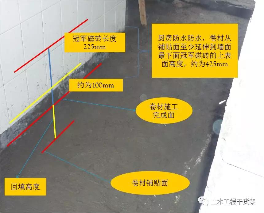 厨房卫生间防水施工工艺标准做法