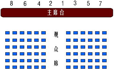 会议室领导排位图图片