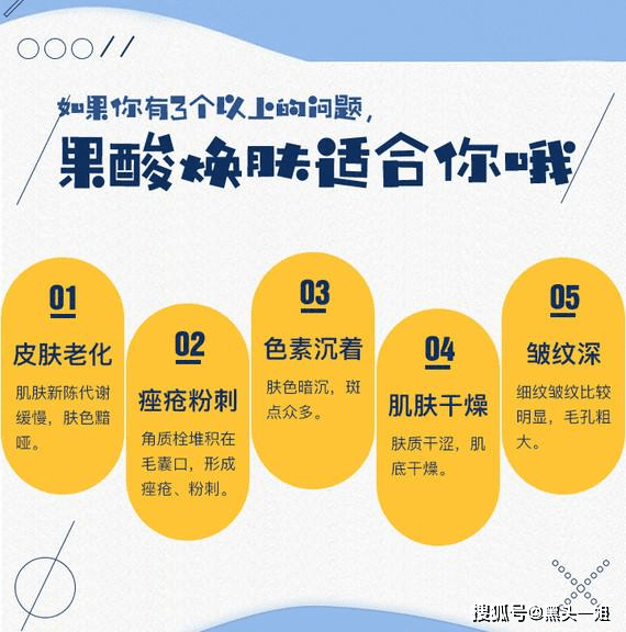 毛孔粗大可以通过刷酸解决吗?