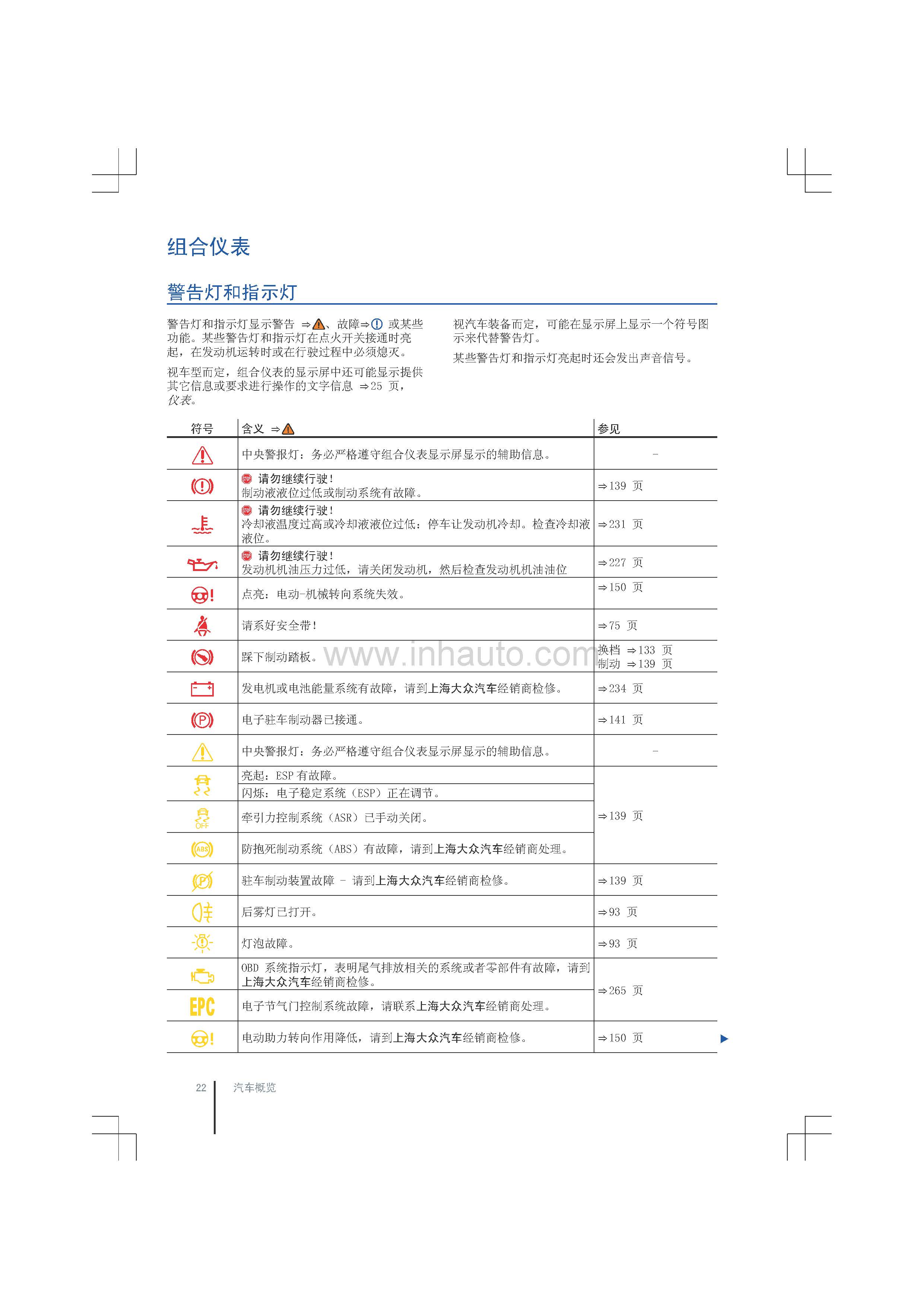 大众凌渡车主必备大众凌渡使用说明书大众凌渡保养手册大众凌渡用户