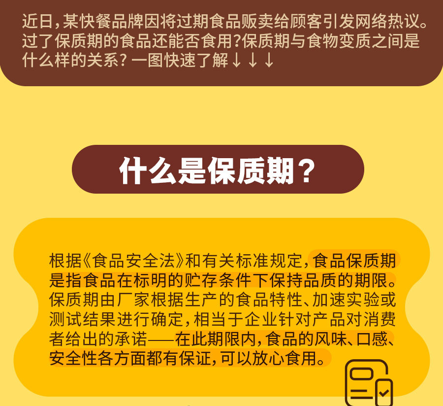 剛剛過了保質期的食品還能不能吃?如何延長保質期?