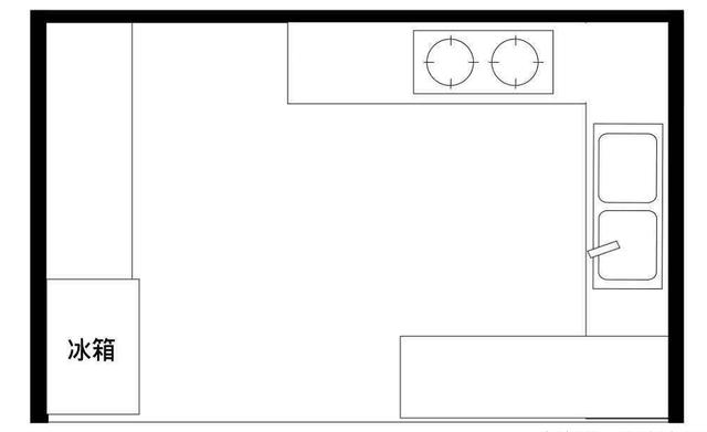 半开放式厨房u字型布局