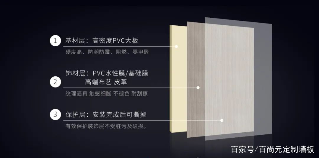 百尚元 | 墙咔上墙,档次翻倍,听说有品味的人都这么装!