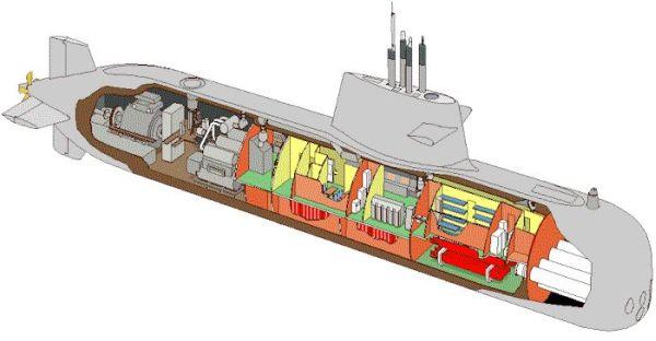 最后的荷兰人荷兰潜艇产业最后的希望海鳝级潜艇详解