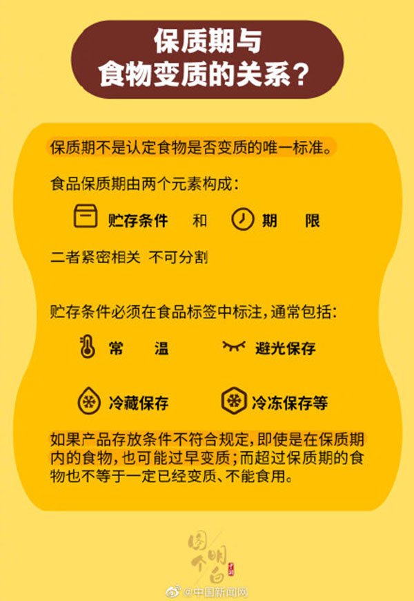 过期的食物能吃吗_保质期