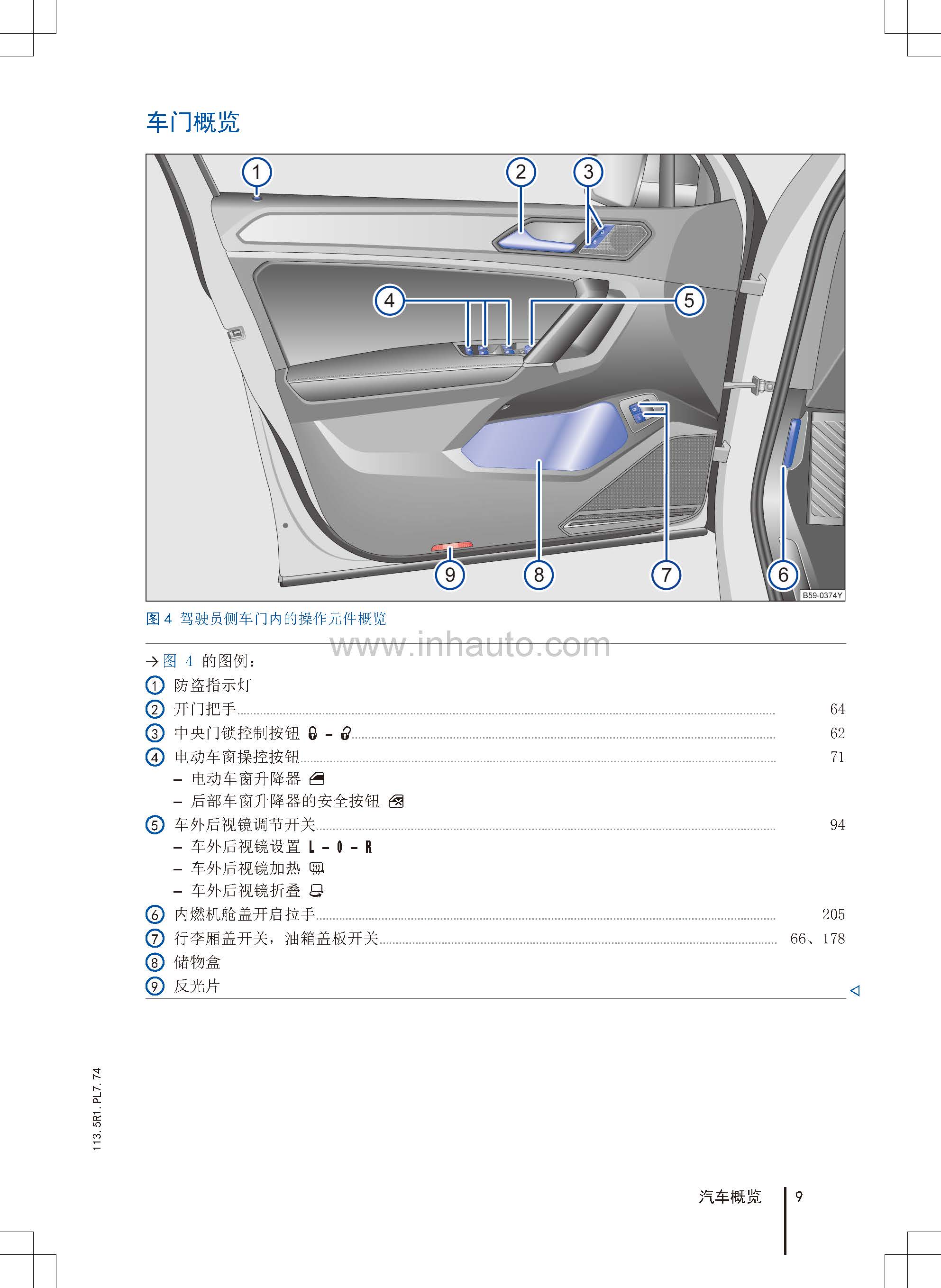 途观l混动车主必备:大众途观l混动使用说明书