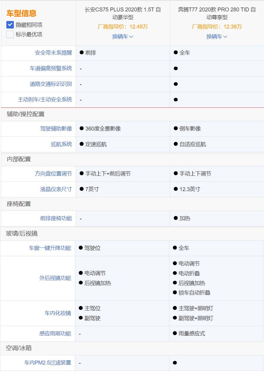 t77奔腾pro参数图片