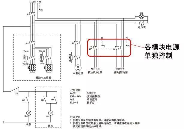 經典┃風冷模塊的工作原理與施工安裝教程