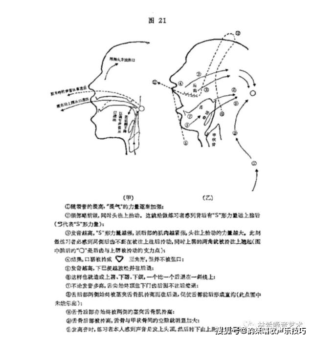 唱歌通道示意图图片