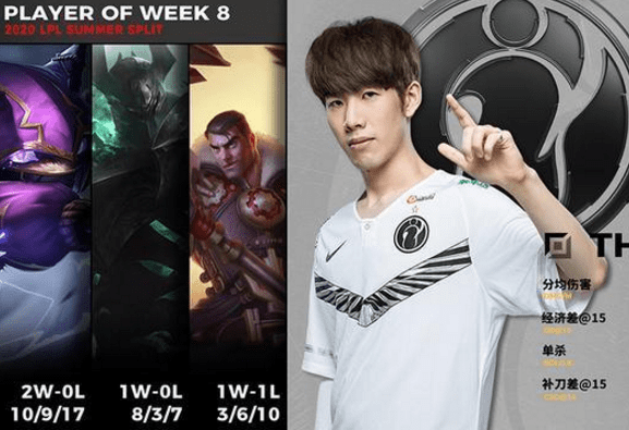 theshy拿下lpl第八周mvp,9项数据登顶第一,网友看懵了!