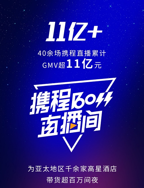 携程boss直播力挺高星酒店促行业复苏