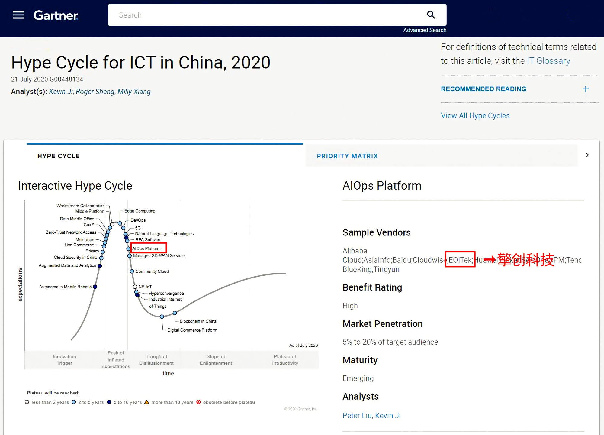gartner hype cycle 2020最新报告,擎创再获aiops领域重点供应商_能力