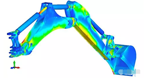 常见的cae有限元分析主要在哪几个方面?