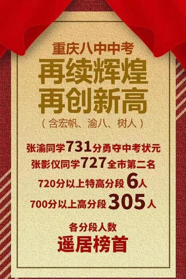 中考录取分数四川省线2024_四川省2024中考录取分数线_2022年四川中考分数线